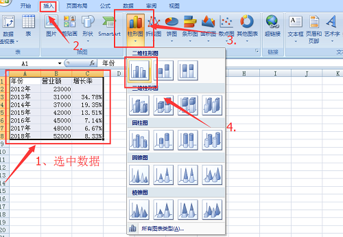 Excel中怎么制作柱状图和增长率折线图?