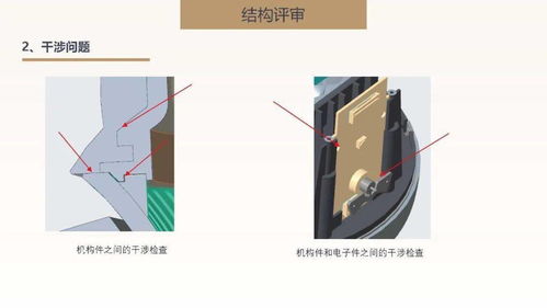 某知名企业PROE产品设计资料流出,12小时删,请低调使用